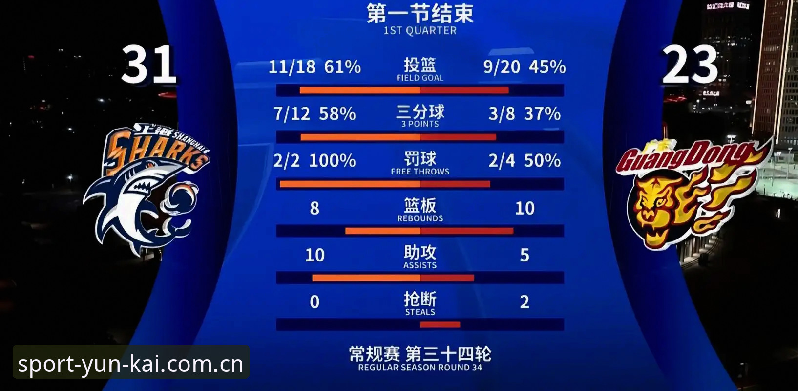 云开体育官网入口篮球数据 为什么你的云开体育官网入口篮球数据总是延迟?从手动刷新到版本兼容的实战解决路径