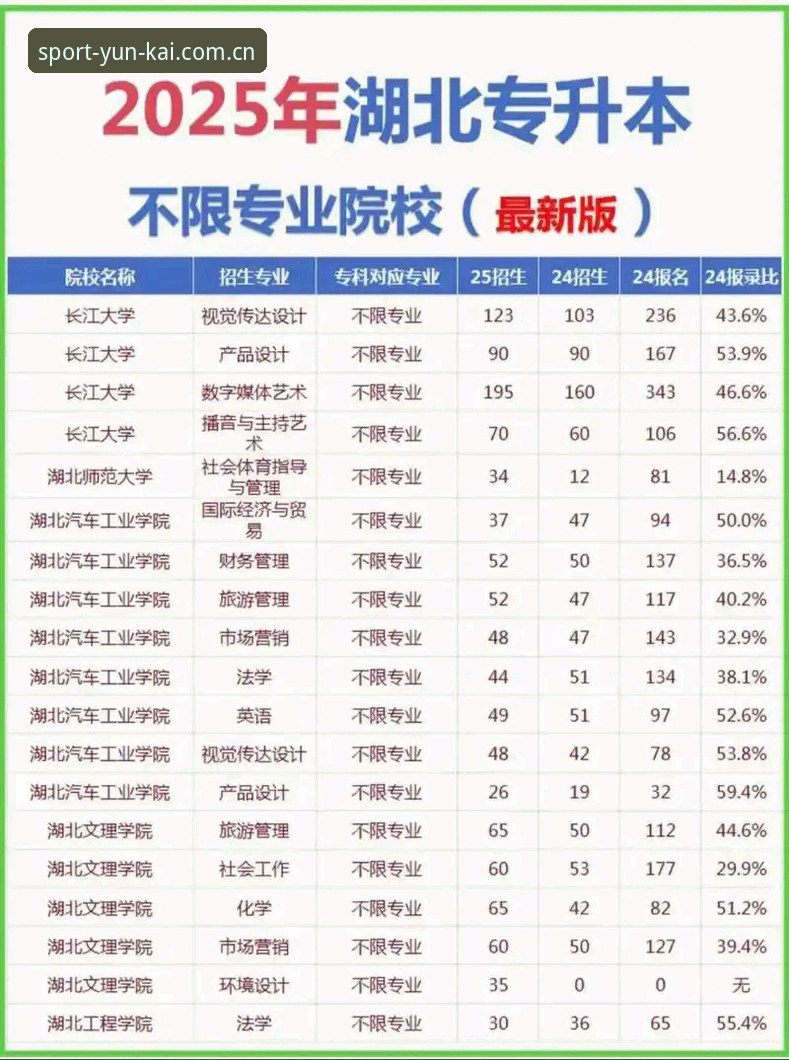 云开体育官网入口快速访问常见问题最新动态——从2025版更新到跨设备兼容的全面评测